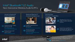 인텔® Bluetooth® LE Audio 인포그래픽